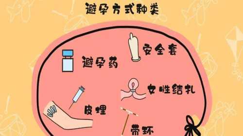 郑州有正规代孕的机构吗|眉山高血压可以做试管婴儿么？高血压要谨记这几点